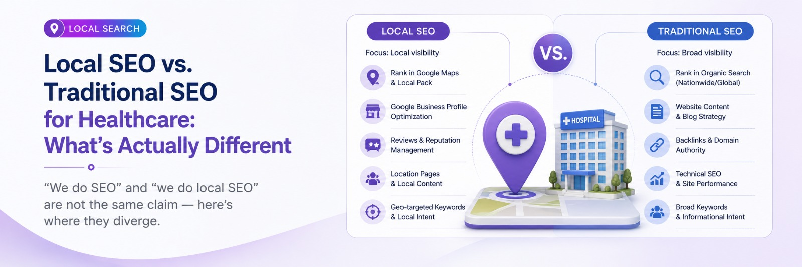Local SEO vs. Traditional SEO for Healthcare: What's Actually Different